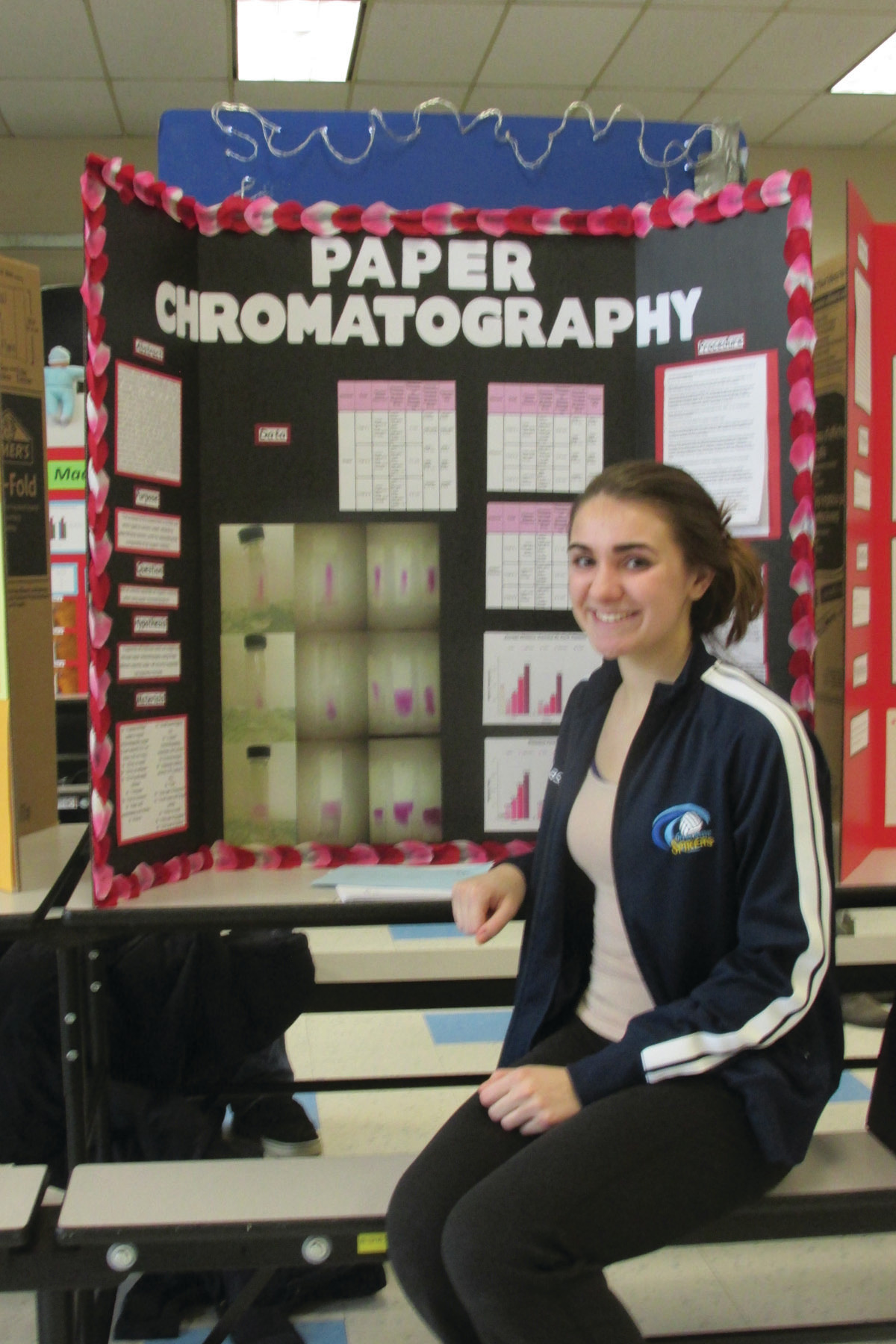 chromatography science fair projects